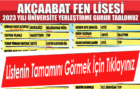 AKAABAT FEN LSES GURURLU
