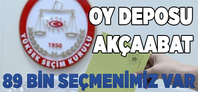 AKÇAABAT'TA NE KADAR OY VAR?