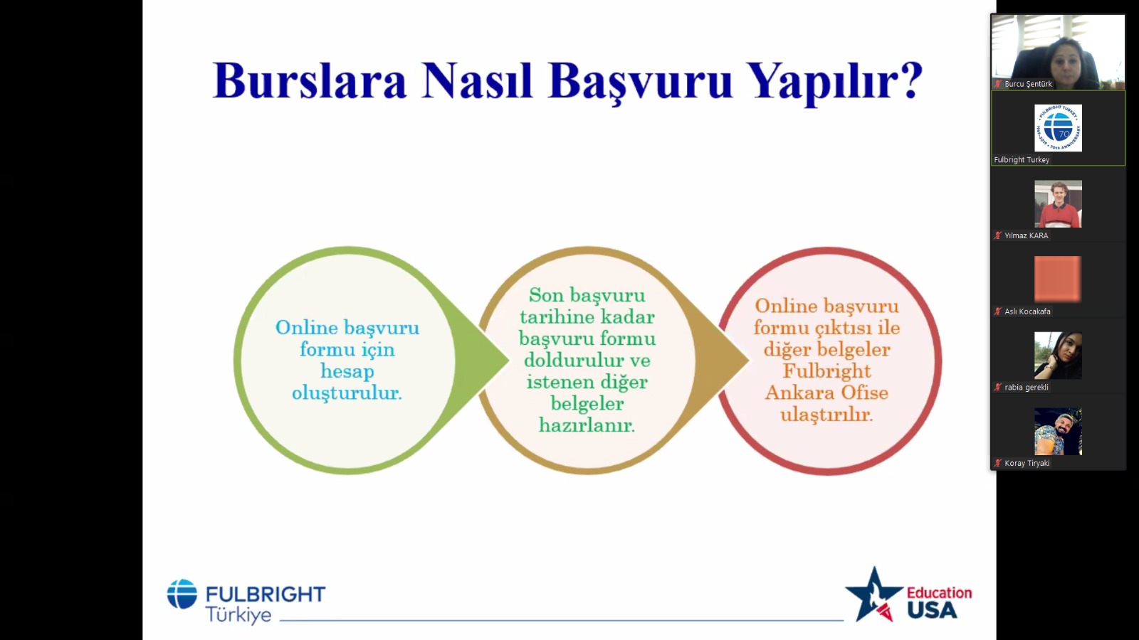 Bartın Üniversitesi’nde Fulbright bursları semineri verildi

