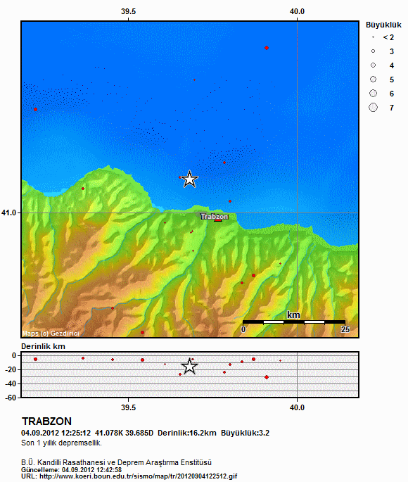 Deprem Akaabat'ta Hissesildi


