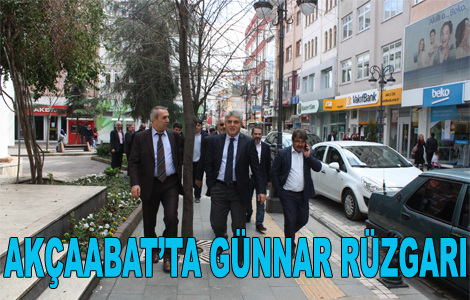 Gnnardan sivil toplum rgtlerine ziyaret
