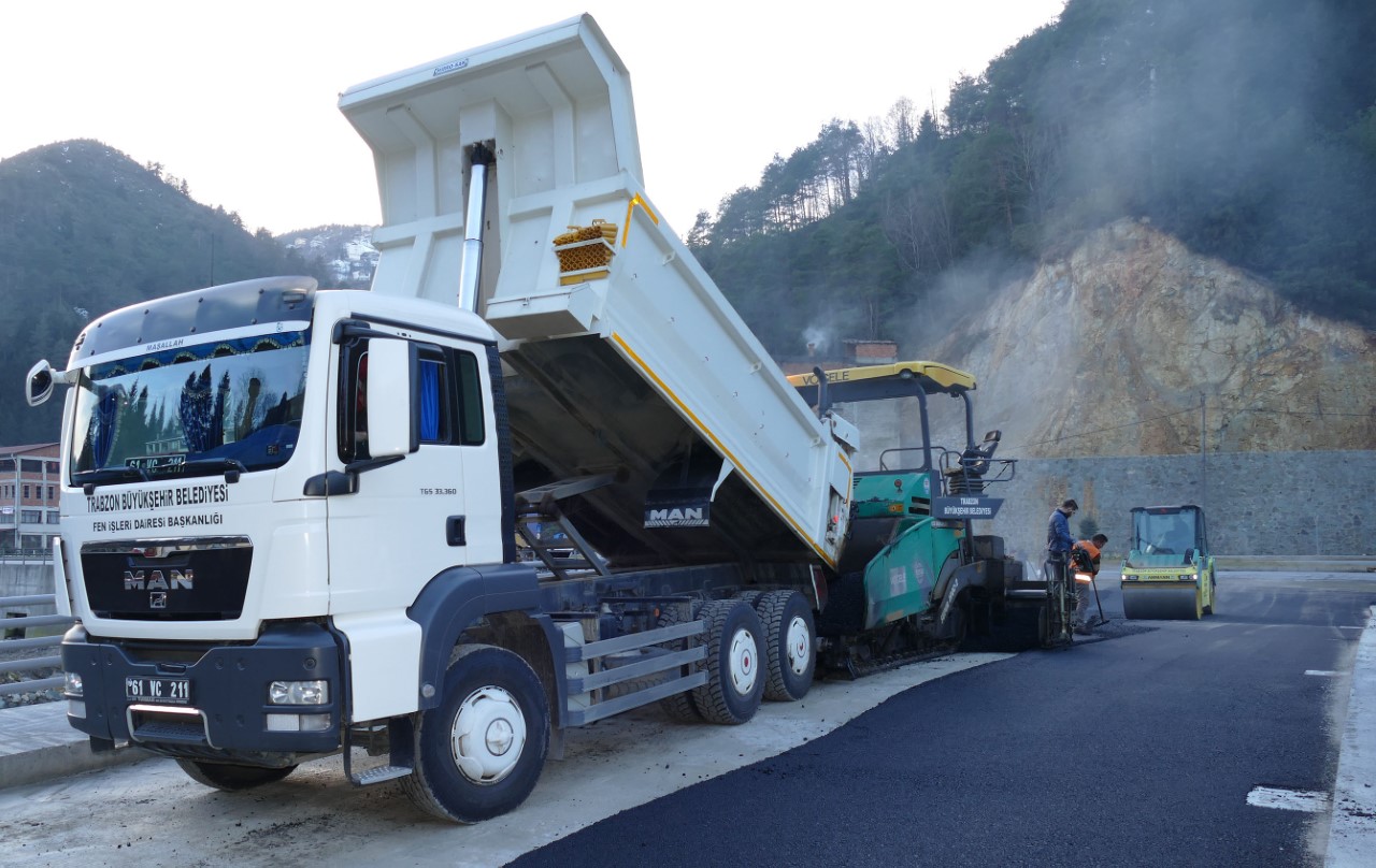 Mahallelere yatrm yad 