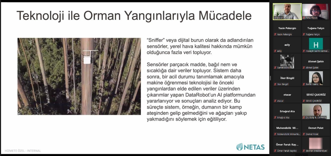 Orman Yangınlarıyla Mücadelede Nesnelerin İnternetinin Rolü
