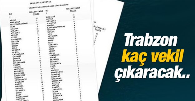 Seim evreleri ve vekil says akland 