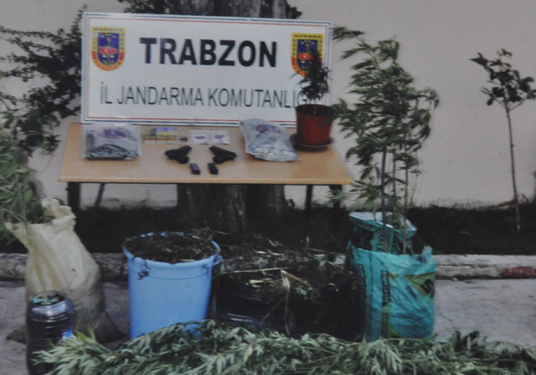 Trabzon’da jandarma ky basknnda