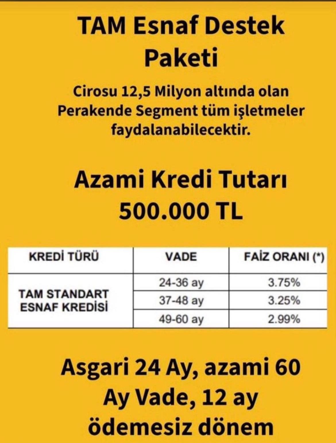 Vakıfbank’tanesnaf ve sanatkarlara 500 bin TL kredi imkanı